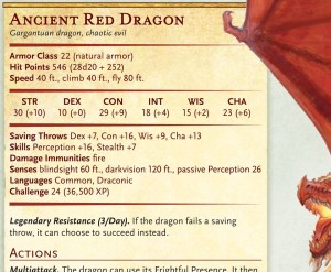 5E: Ancient Red Dragon